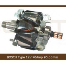 69.RT200562