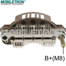 97.RM-99HV